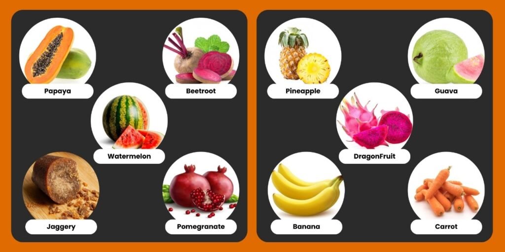 Diabetes Food Chart