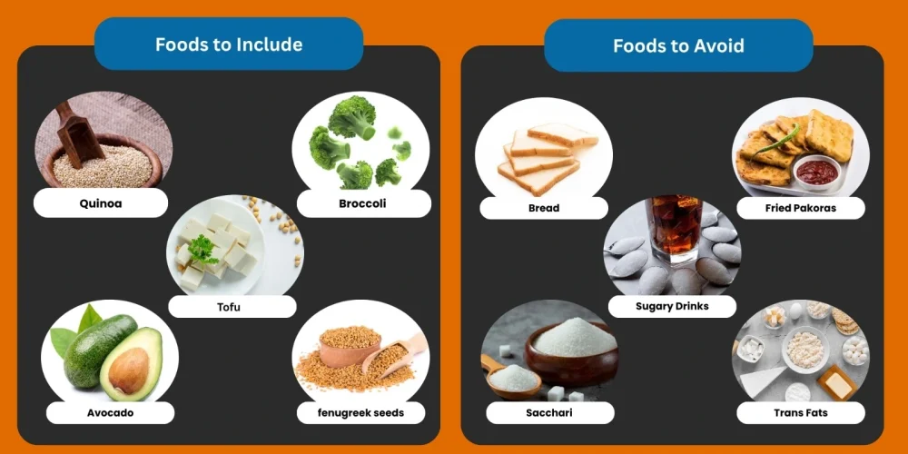 Foods to Include and Avoid in a Diabetic Diet