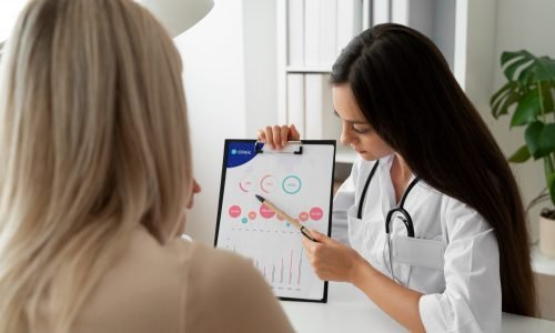 Personalized Treatment Plans